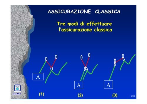 Tecniche di Assicurazione: confronto tra “classica” e “ventrale”