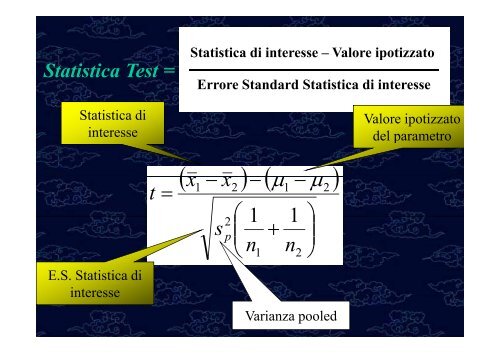 Test di ipotesi Confronto tra medie e proporzioni