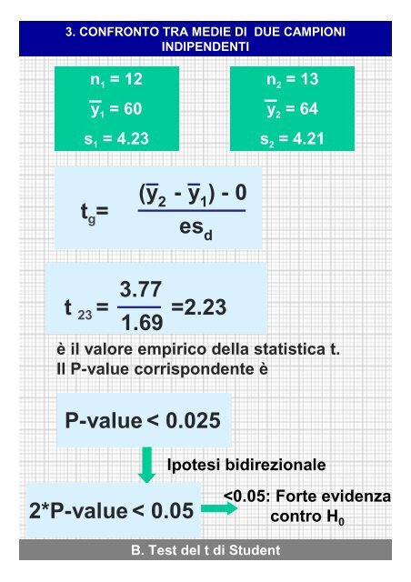 3. Confronto tra medie di due campioni indipendenti o ... - statistica.it