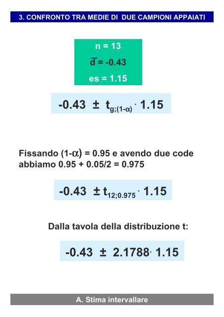 3. Confronto tra medie di due campioni indipendenti o ... - statistica.it