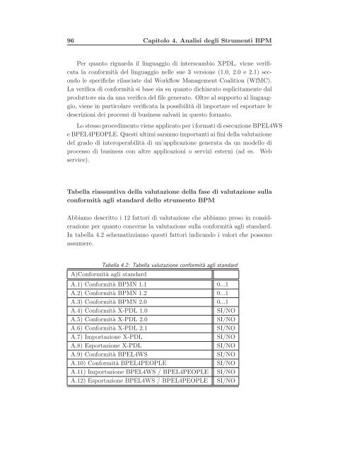 Una metodologia di analisi e confronto per strumenti BPM