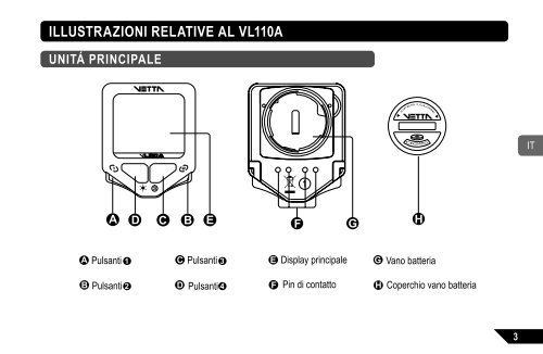 operativo - Vetta