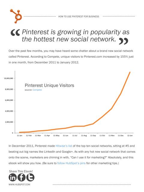 How to Use PINTEREST FOR BUSINESS