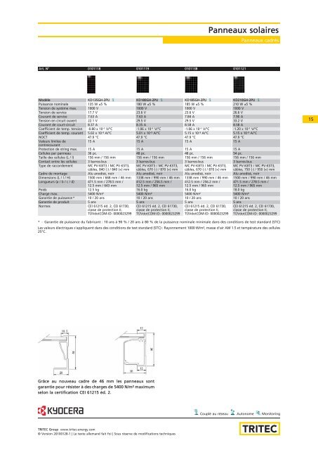 CATALOGUE DE PRODUITS - YperSolaire