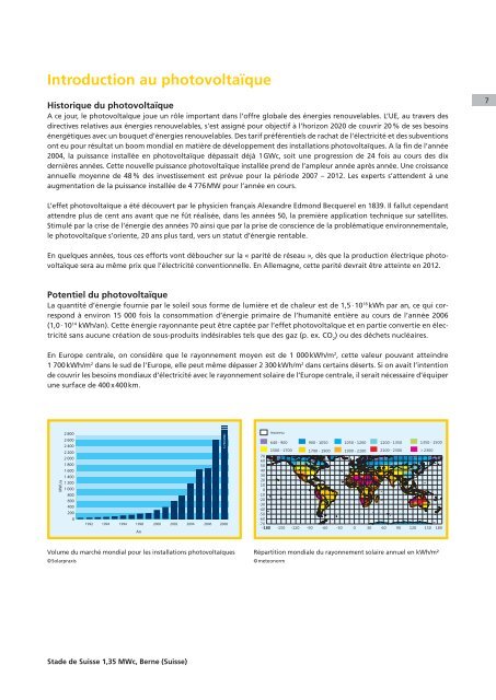 CATALOGUE DE PRODUITS - YperSolaire