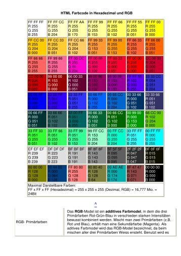 Yamaha Color Code Yamaha Color Code
