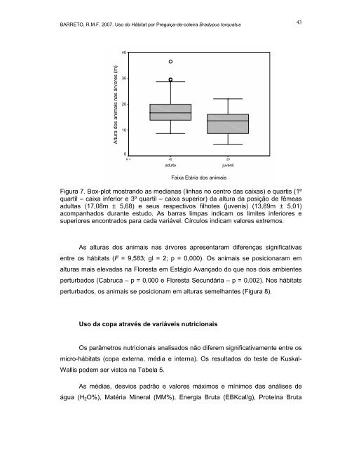 USO DO HÁBITAT PELA PREGUIÇA-DE-COLEIRA ... - CNCFlora