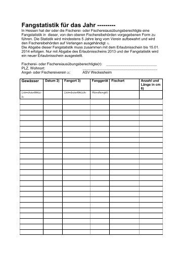 Fangstatistik für das Jahr 2013