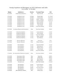 Sonstige Ergebnisse 2006 von ASV