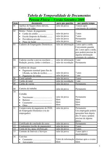 Credcasa Pessoa Física Credcasa Pessoa Física