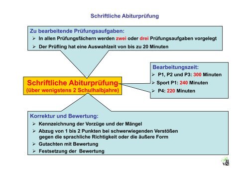 Informationen zum Abitur 2013 - Athenaeum Stade