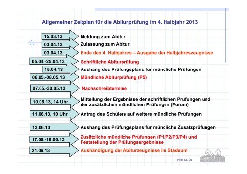 Informationen zur Abiturmeldung vom 15.03.13 - Athenaeum Stade