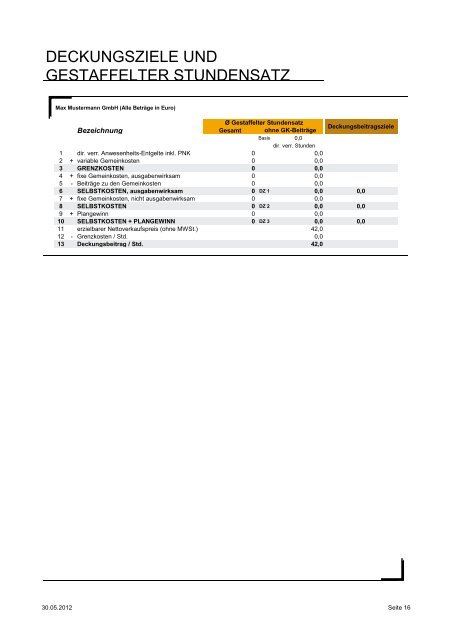 Musterauswertung Stundensatzkalkulation - Atikon