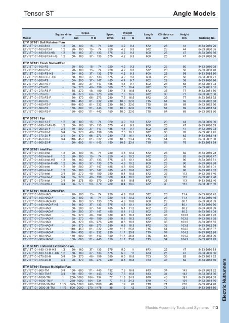 Industrial Power Tools 2010-11 - Atlas Copco