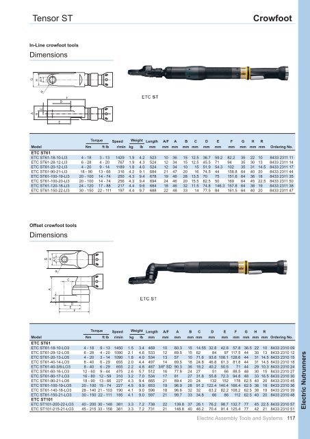 Industrial Power Tools 2010-11 - Atlas Copco