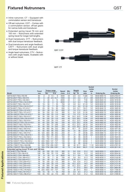 Industrial Power Tools 2010-11 - Atlas Copco