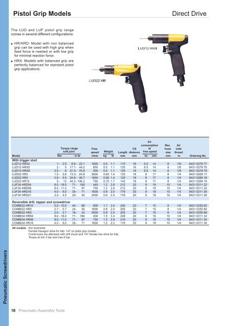 Industrial Power Tools 2010-11 - Atlas Copco