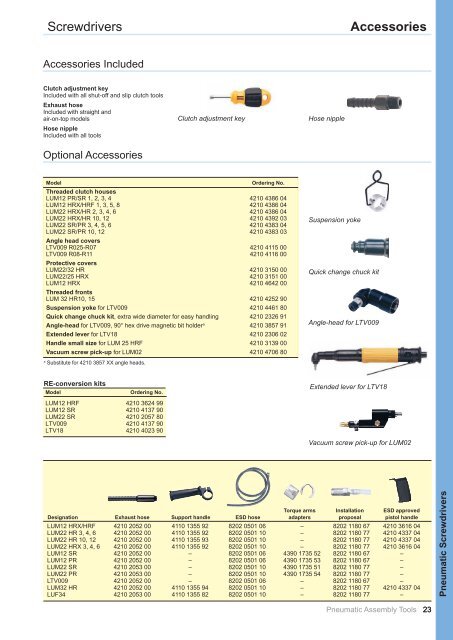 Industrial Power Tools 2010-11 - Atlas Copco