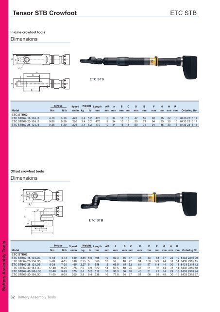 Industrial Power Tools 2010-11 - Atlas Copco