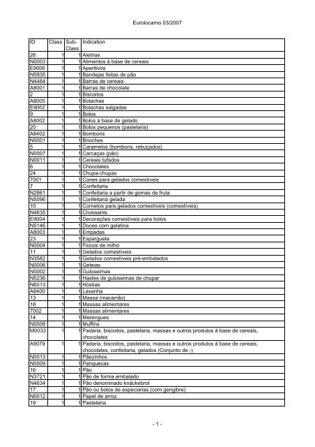 Médico ou enfermeiro personagem em White Robe Stand com seringa em caixa  enorme com ferramentas médicas.