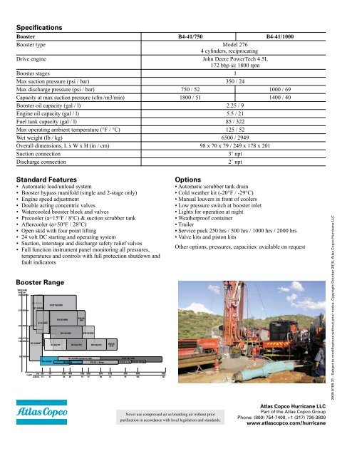 Vw atlas manual pdf