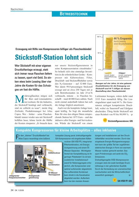 DRUCKLUFT KOMMENTARE - Atlas Copco