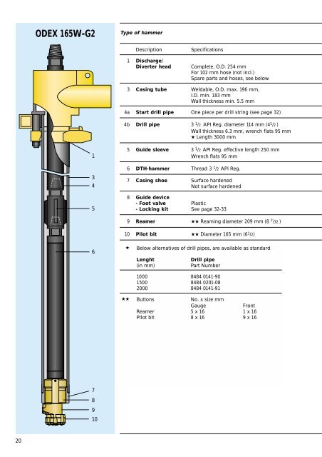 Download - Atlas Copco