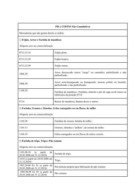 1. Listagem PIS-Cofins.pdf - Altc.com.br