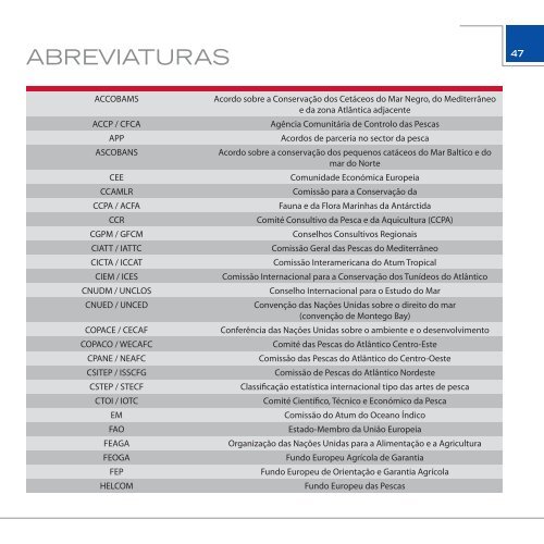 Guia prático - Pescas - DRAP Centro