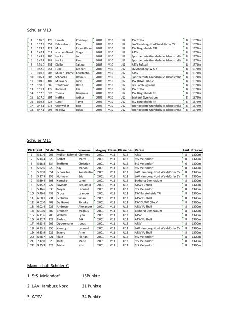 Nikolauslauf 2012 (Ergebnisse) - Ahrensburger TSV von 1874 e. V.