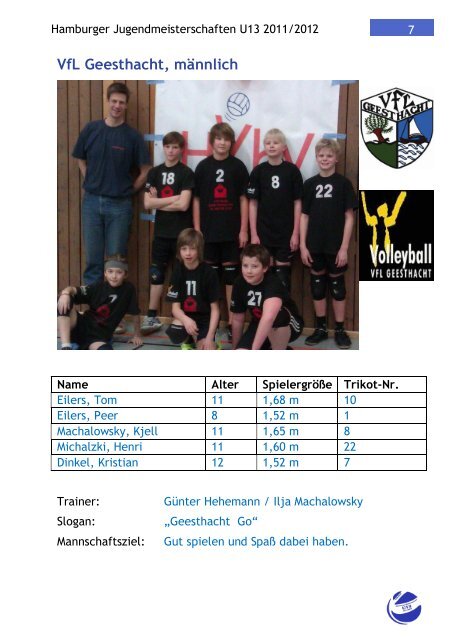Hamburger Jugendmeisterschaften U13 2011/2012 - Ahrensburger ...