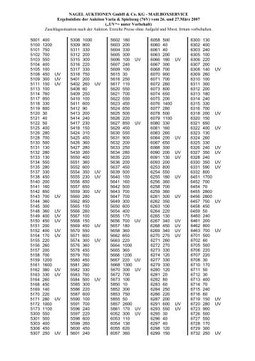 5001 400 5100 1200 5101 750 5102 700 5103 ... - Nagel Auktionen