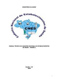 Manual do CNES - Ministério da Saúde