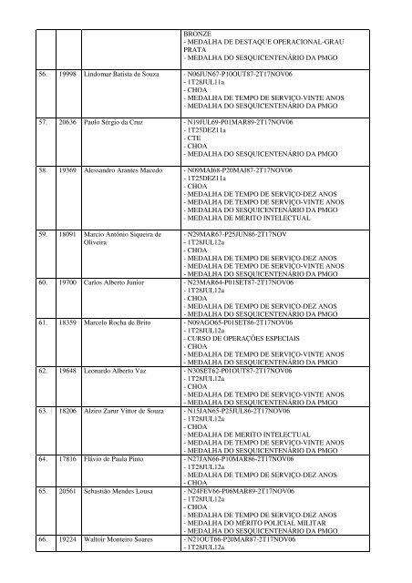 almanaque dos oficiais da pmgo atualizado em 03 de janeiro 2013 ...