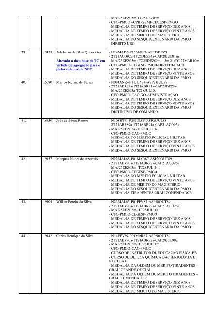 almanaque dos oficiais da pmgo atualizado em 03 de janeiro 2013 ...