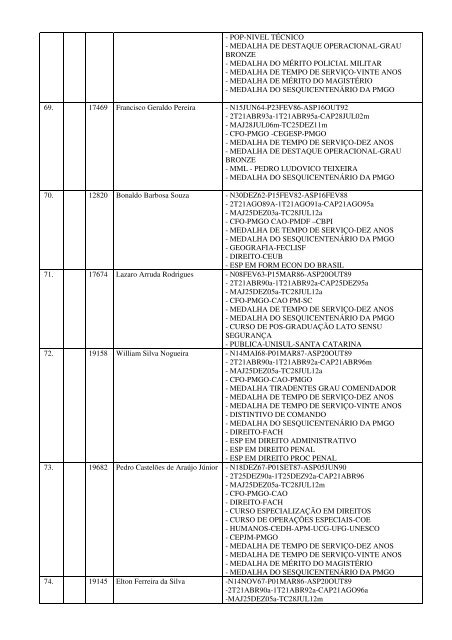 almanaque dos oficiais da pmgo atualizado em 03 de janeiro 2013 ...