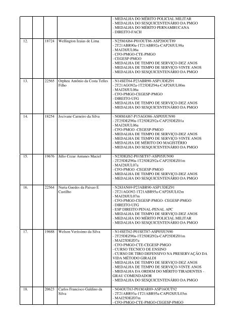 almanaque dos oficiais da pmgo atualizado em 03 de janeiro 2013 ...