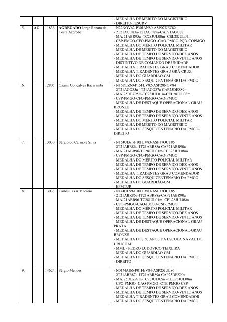 almanaque dos oficiais da pmgo atualizado em 03 de janeiro 2013 ...