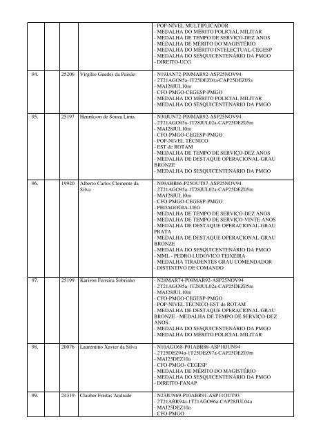 almanaque dos oficiais da pmgo atualizado em 03 de janeiro 2013 ...