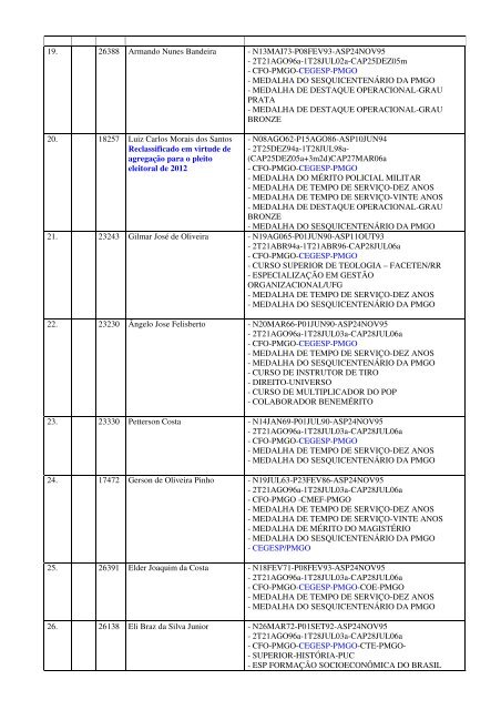 almanaque dos oficiais da pmgo atualizado em 03 de janeiro 2013 ...