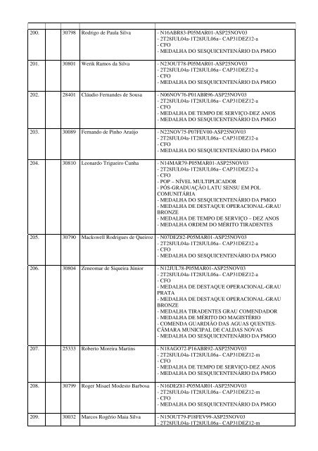 almanaque dos oficiais da pmgo atualizado em 03 de janeiro 2013 ...