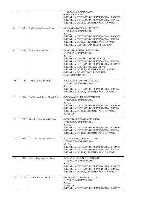 almanaque dos oficiais da pmgo atualizado em 03 de janeiro 2013 ...