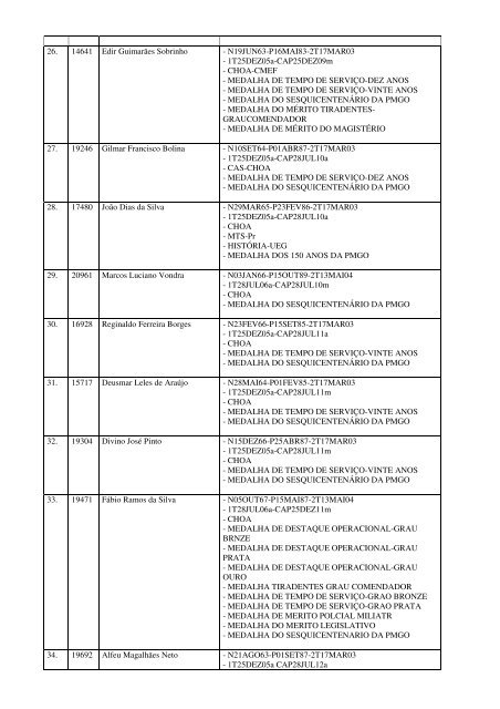 almanaque dos oficiais da pmgo atualizado em 03 de janeiro 2013 ...