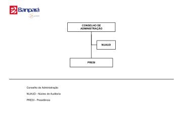 Visio-ORGANOGRAMA ATUALIZADO EM 15.05.12.vsd