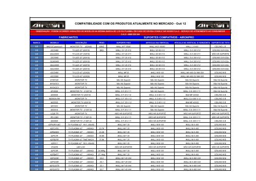 DOWNLOAD DRIVERS: PHILIPS 40PFL7606D78 LED TV