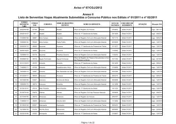 Lista de Serventias Vagas Atualmente Submetidas a ... - Recivil