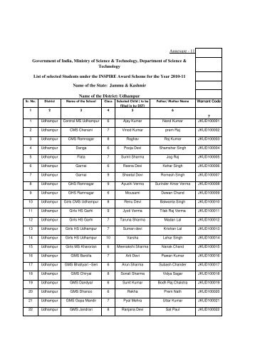 Udhampur 2010-11(1) - Department of Science and Technology