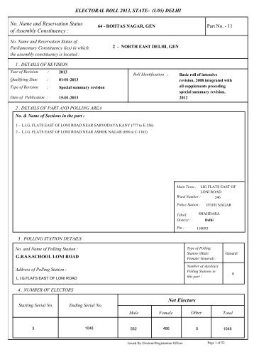 rohtas nagar - Home: Chief Electoral Officer, Delhi