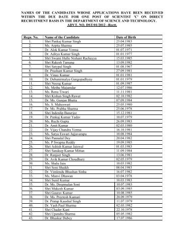 Received application for the post of Scientist - C & D - Department of ...
