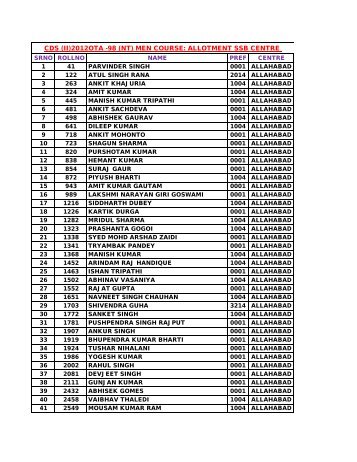 98 (nt) men course: allotment ssb centre - Join Indian Army